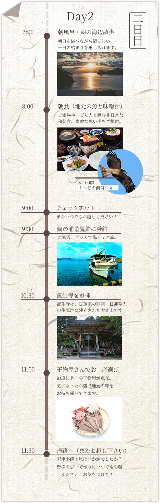 二日目のプラン